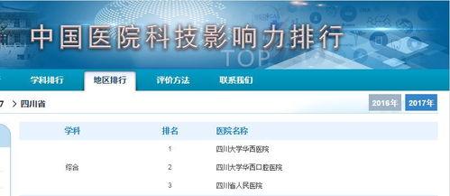 华西医院 爆料最新消息,揭秘疫情背后的真相与挑战